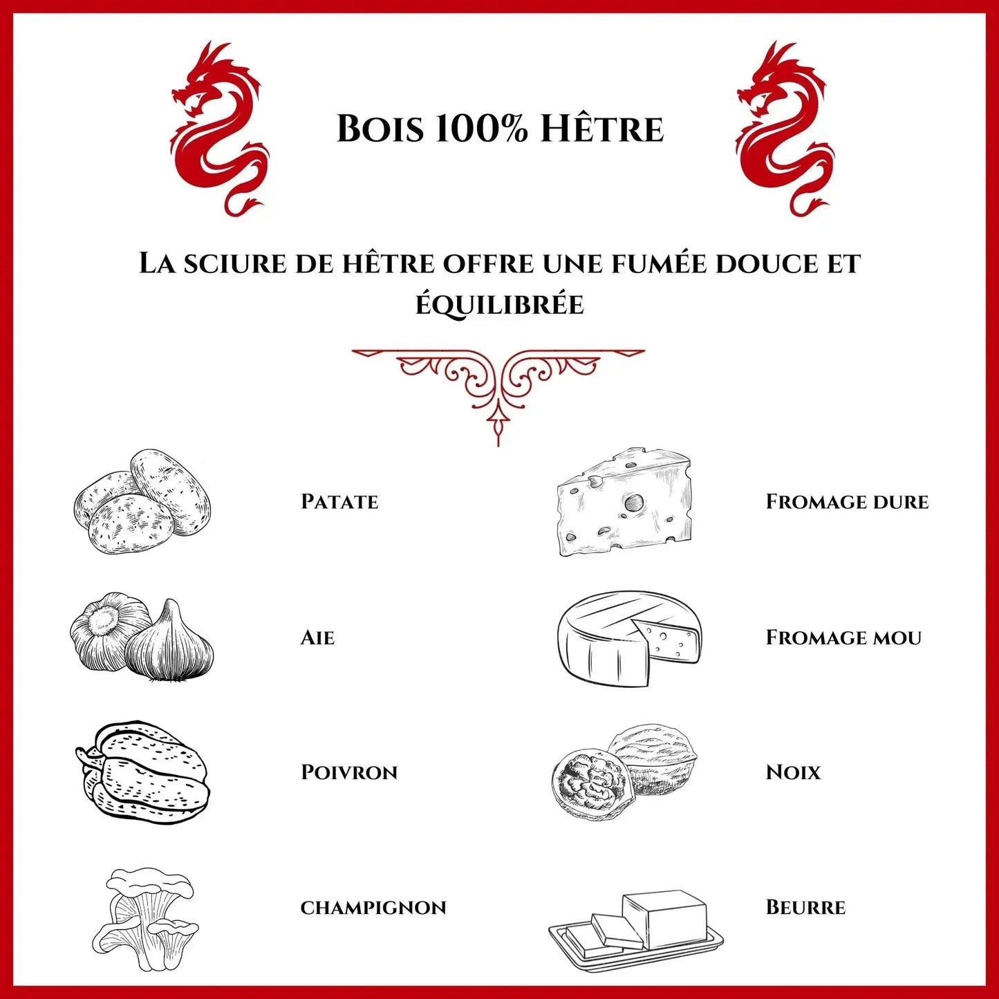 Utilisation de la sciure de bois pour fumer du poisson et des fromages, ajoutant des arômes délicieux et une texture irrésistible.